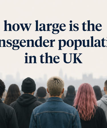 how large is the transgender population in the UK